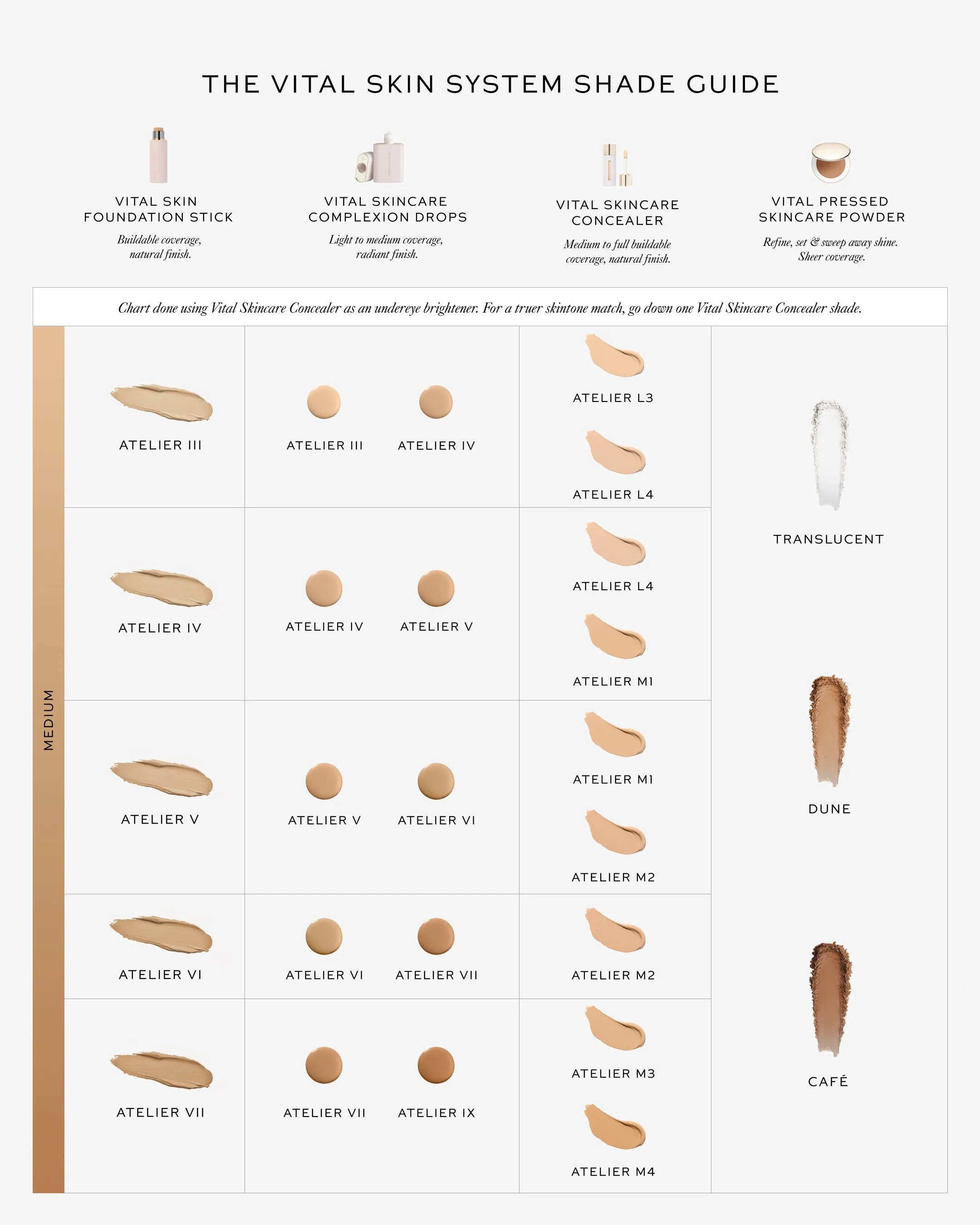 Vital Skin Foundation Stick - Atelier V